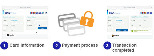 pago seguro Virtual POS payments